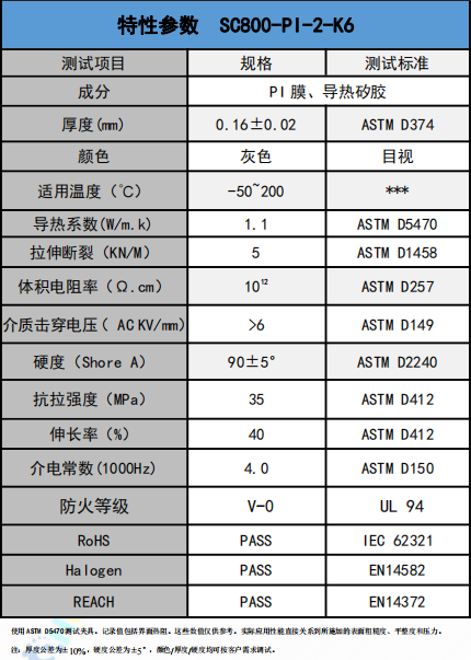 SC800-PI-2-K6導(dao)熱絕緣材料參(cān)數