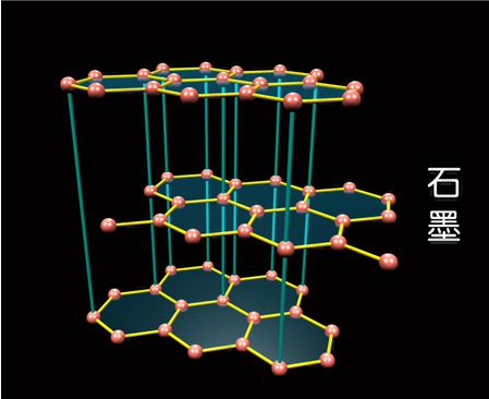 石墨(mò).png